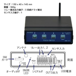 4G CTIテレコンスイッチXSW-211LTE